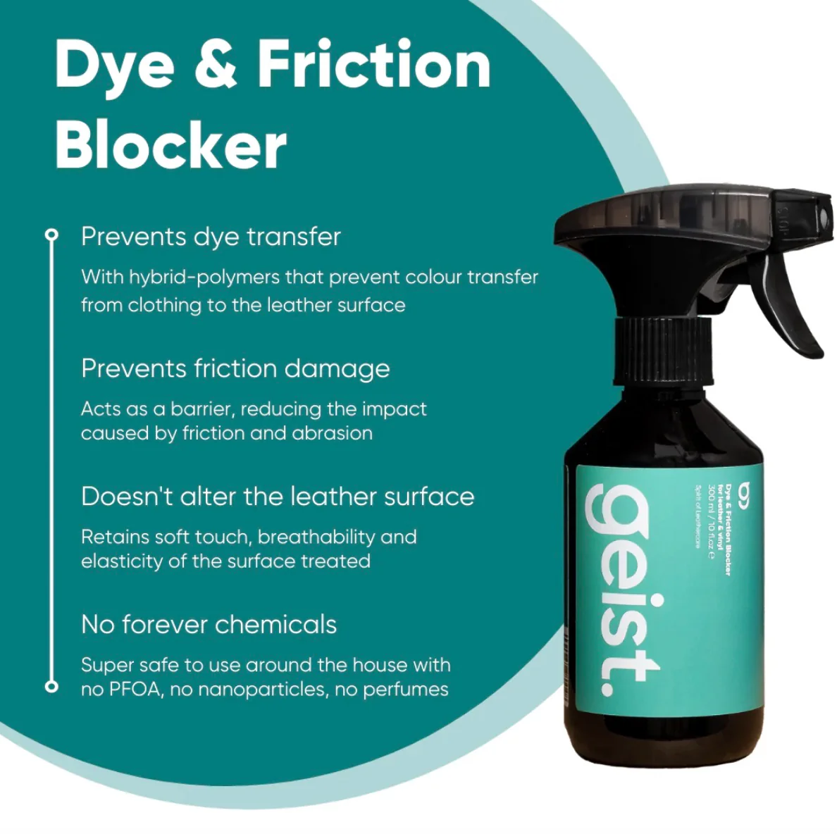 Geist. 3 Plus Care Kit for Leather & Vinyl - Image 3